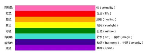 彩虹代表什么 筆畫吉凶公司